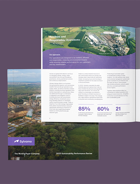 2025 Sustainability Performance Review